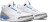 Унисекс кроссовки Nike Air Jordan 3 Retro &#039;UNC&#039;
